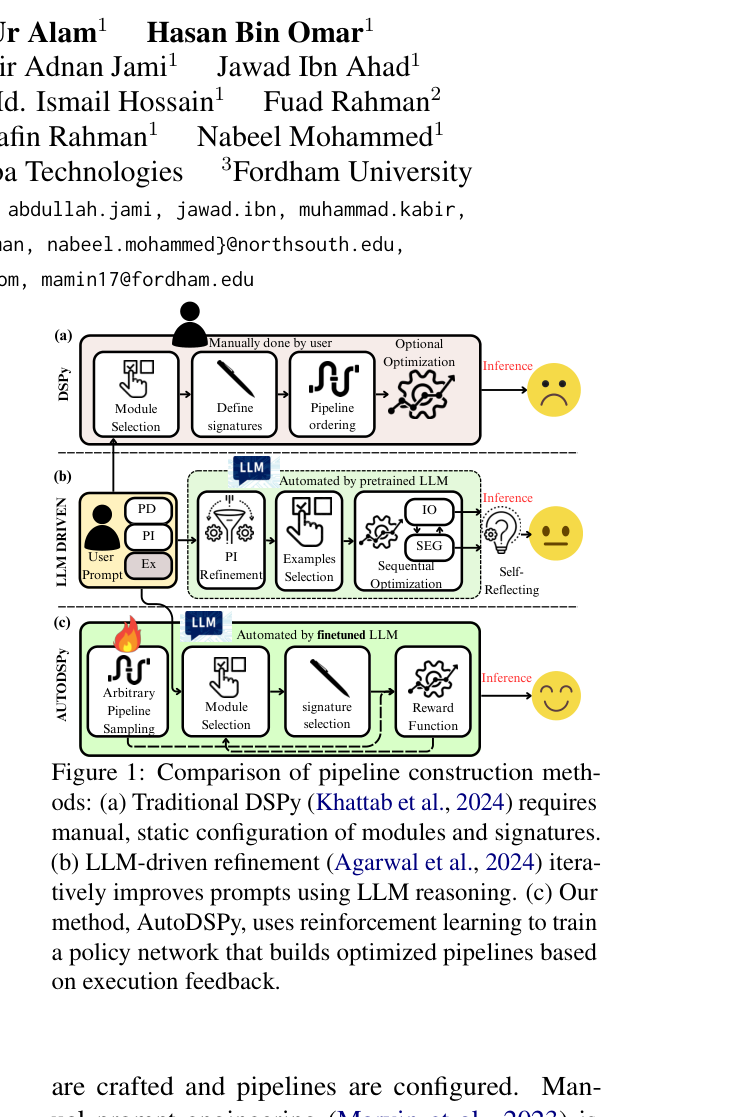 AutoDSPy: Automating Modular Prompt Design with Reinforcement Learning for Small and Large Language Models